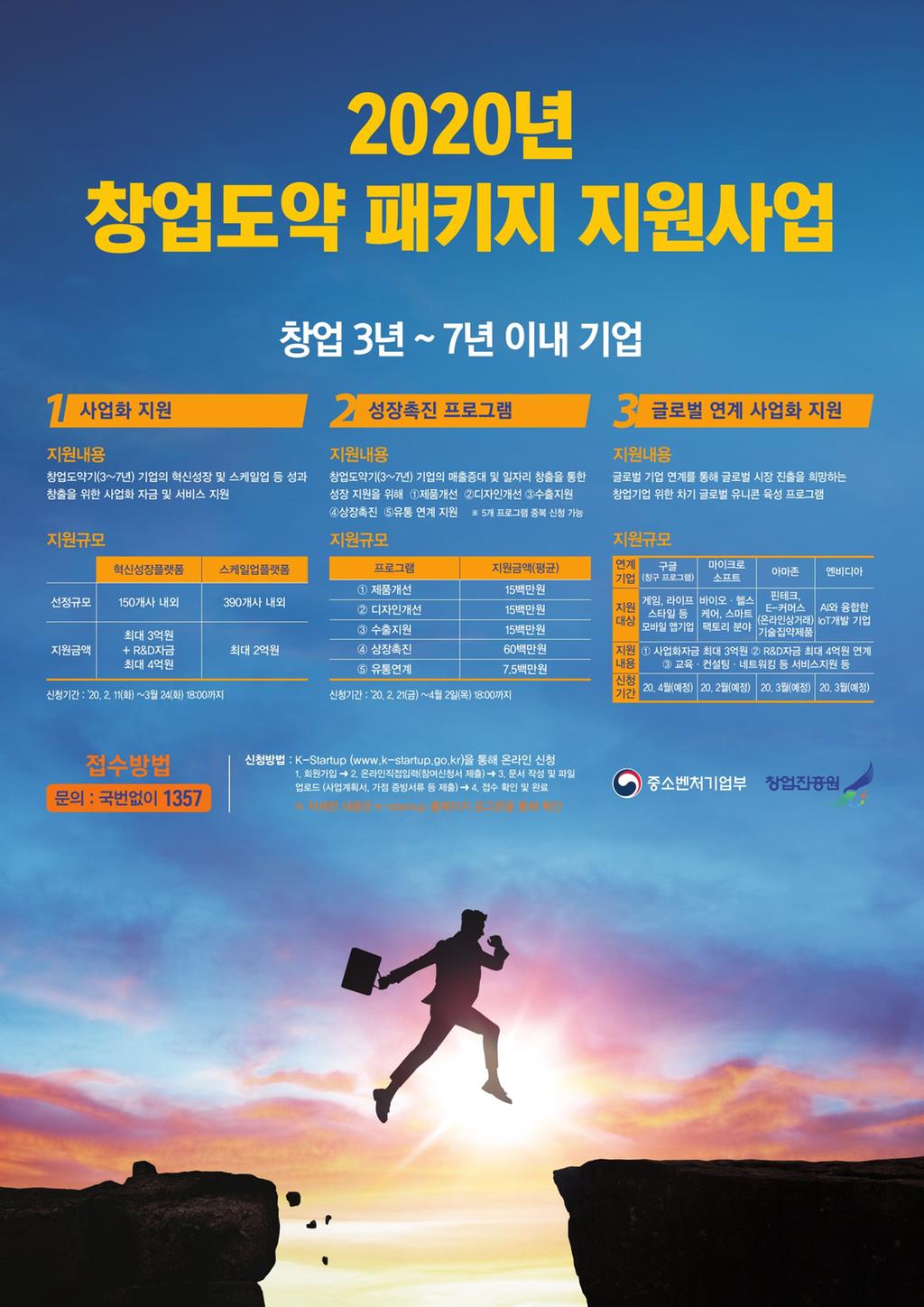 2020년 창업도약 패키지 사업화 및 성장촉진프로그램 포스터