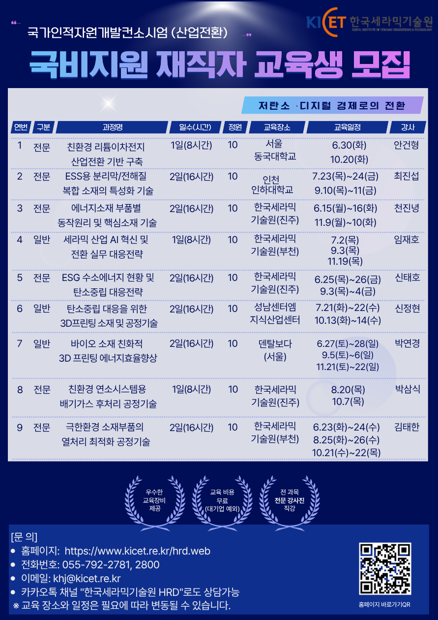 2026년도 산업전환 교육과정 연간 일정표