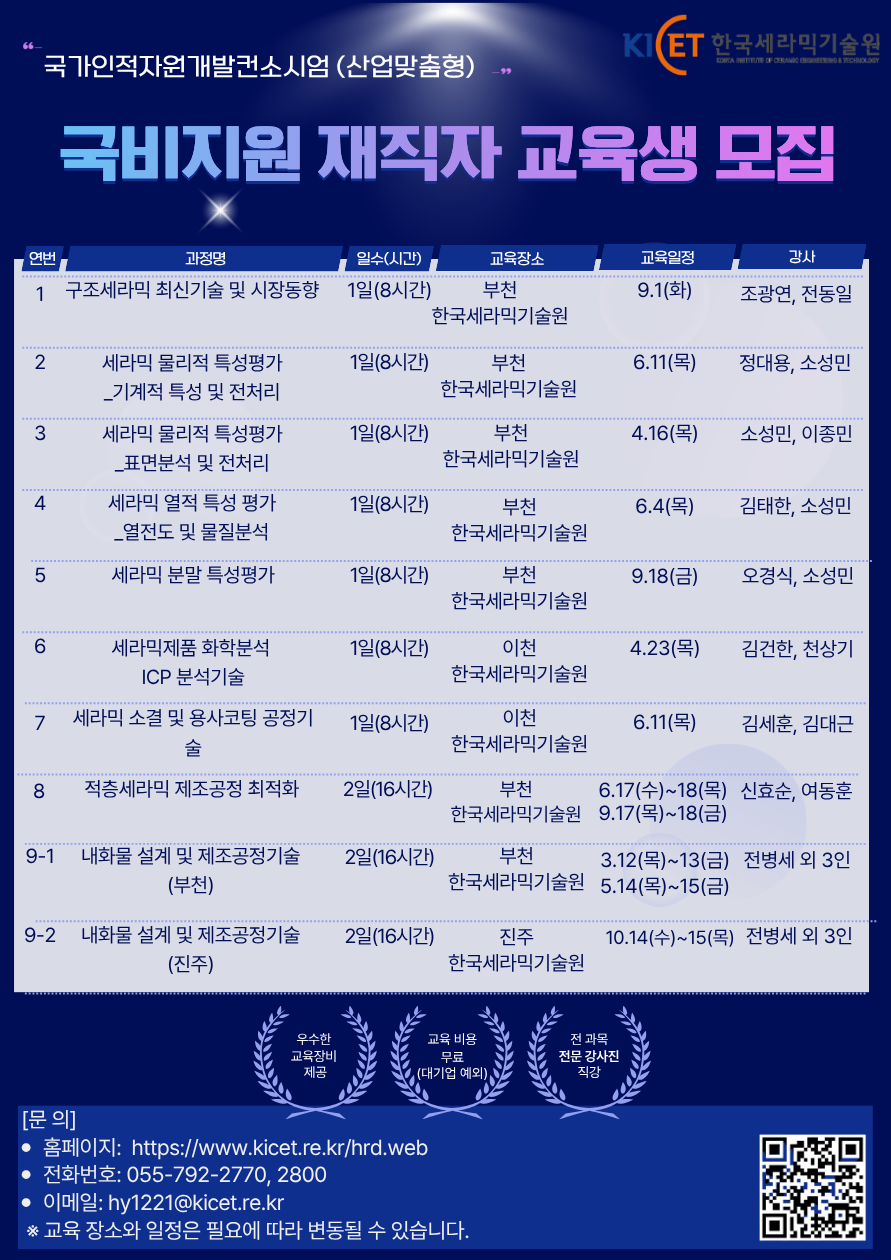 2026년도 산업맞춤형 교육과정 연간 일정표